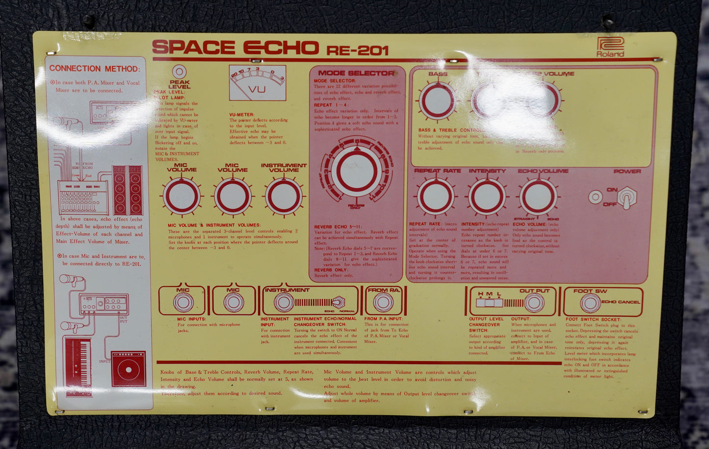 Roland RE–201 Space Echo